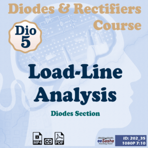 Load-Line Analysis