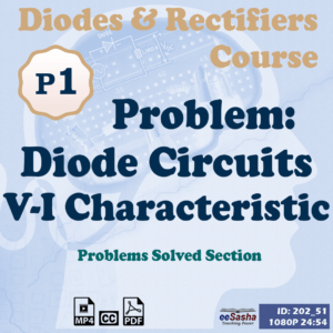 Diode Circuits V-I Characteristic Problem