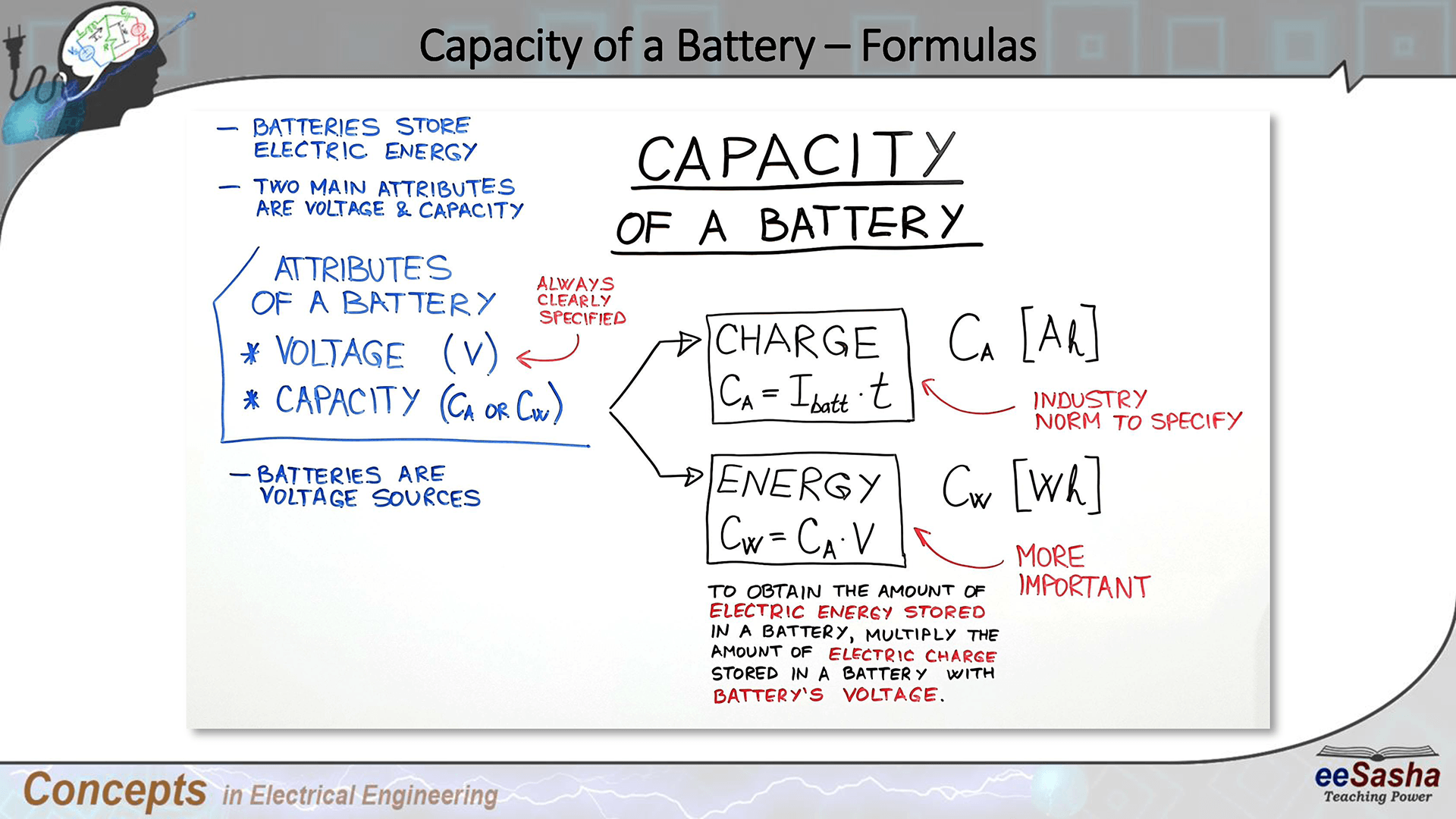 Tradicion almuerzo Embutido Capacity of a Battery – Charge vs Energy Stored – eeSasha Electrical  Engineering Courses