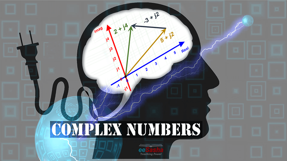 Complex Numbers Course