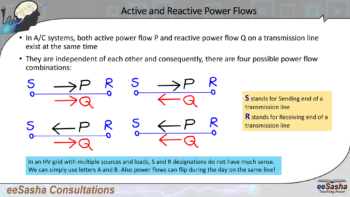 Power Flows